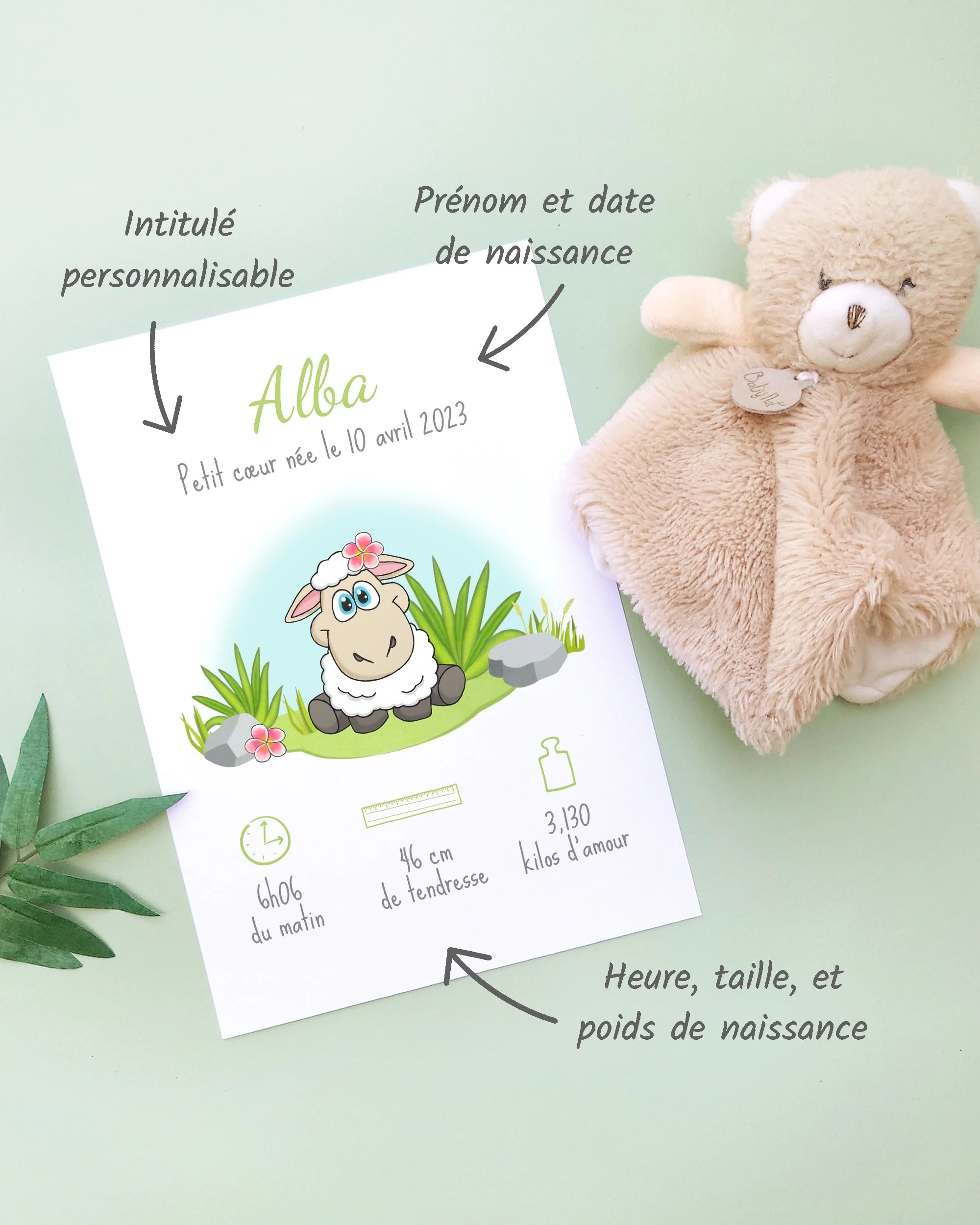Personnalisation Affiche de naissance Petit mouton – Cadeau bébé – Fille Un cadre de naissance pour bébé à personnaliser avec un mouton avec des fleurs roses dans la prairie